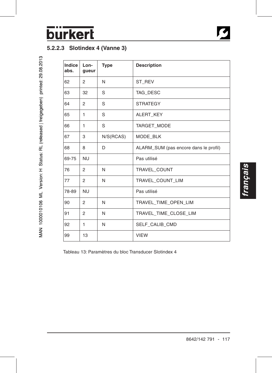 Français, 3 slotindex 4 (vanne 3) | Burkert Type 8642 User Manual | Page 112 / 127