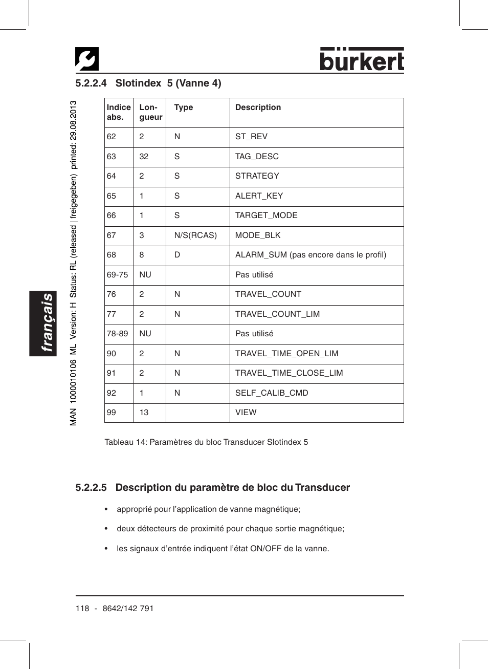 Français, 4 slotindex 5 (vanne 4), 5 description du paramètre de bloc du transducer | Burkert Type 8642 User Manual | Page 113 / 127