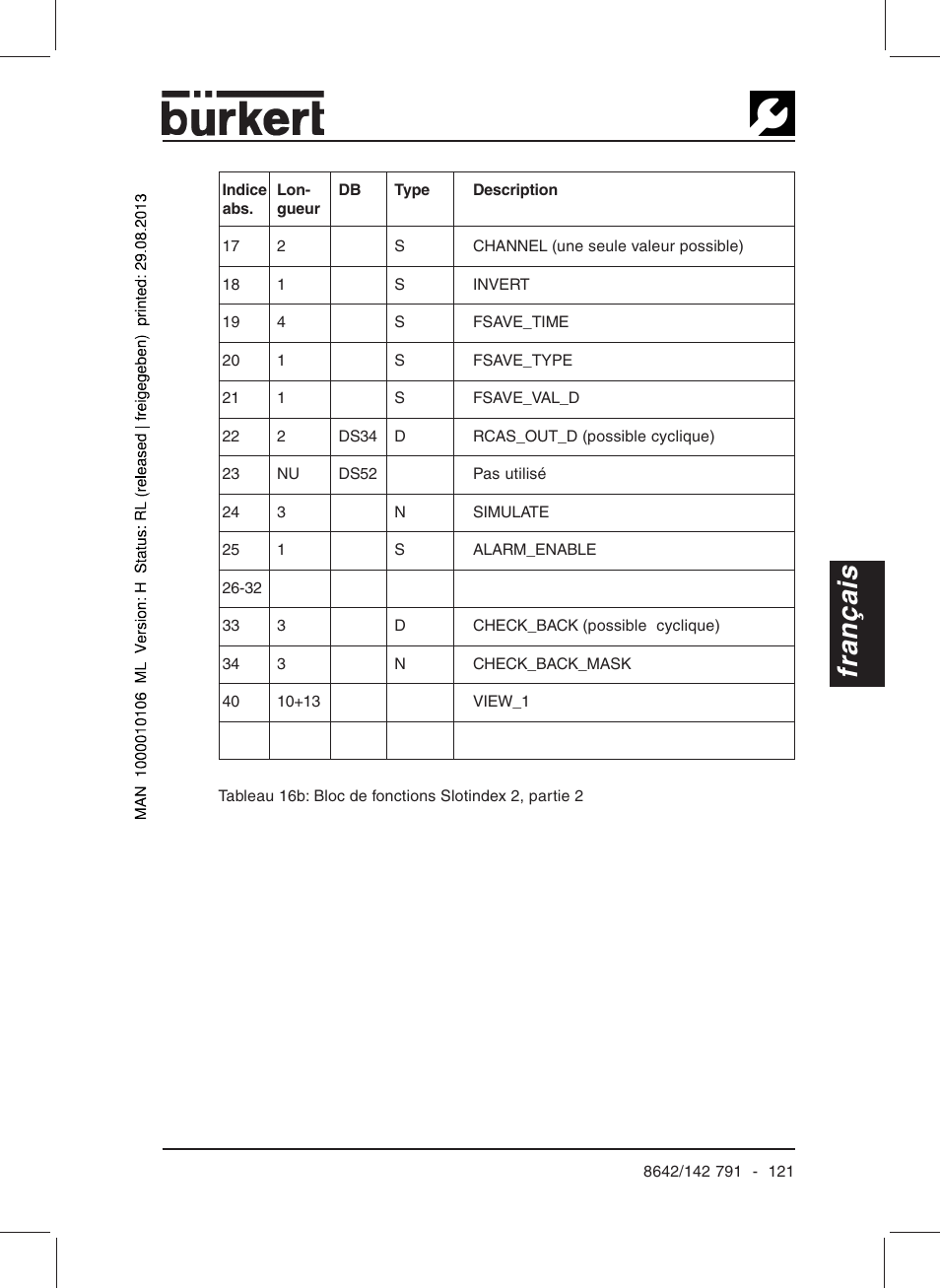 Français | Burkert Type 8642 User Manual | Page 116 / 127