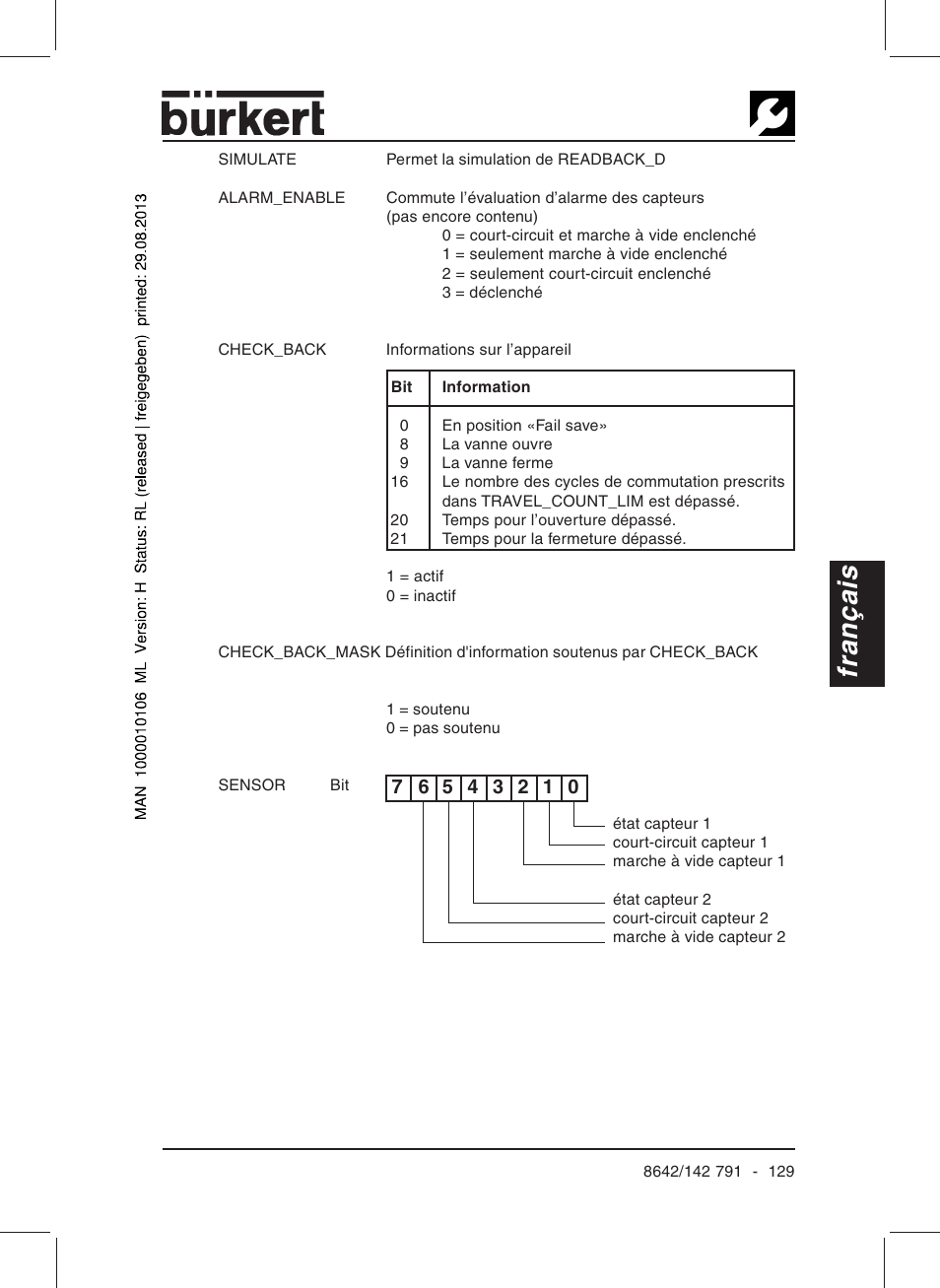 Français | Burkert Type 8642 User Manual | Page 124 / 127