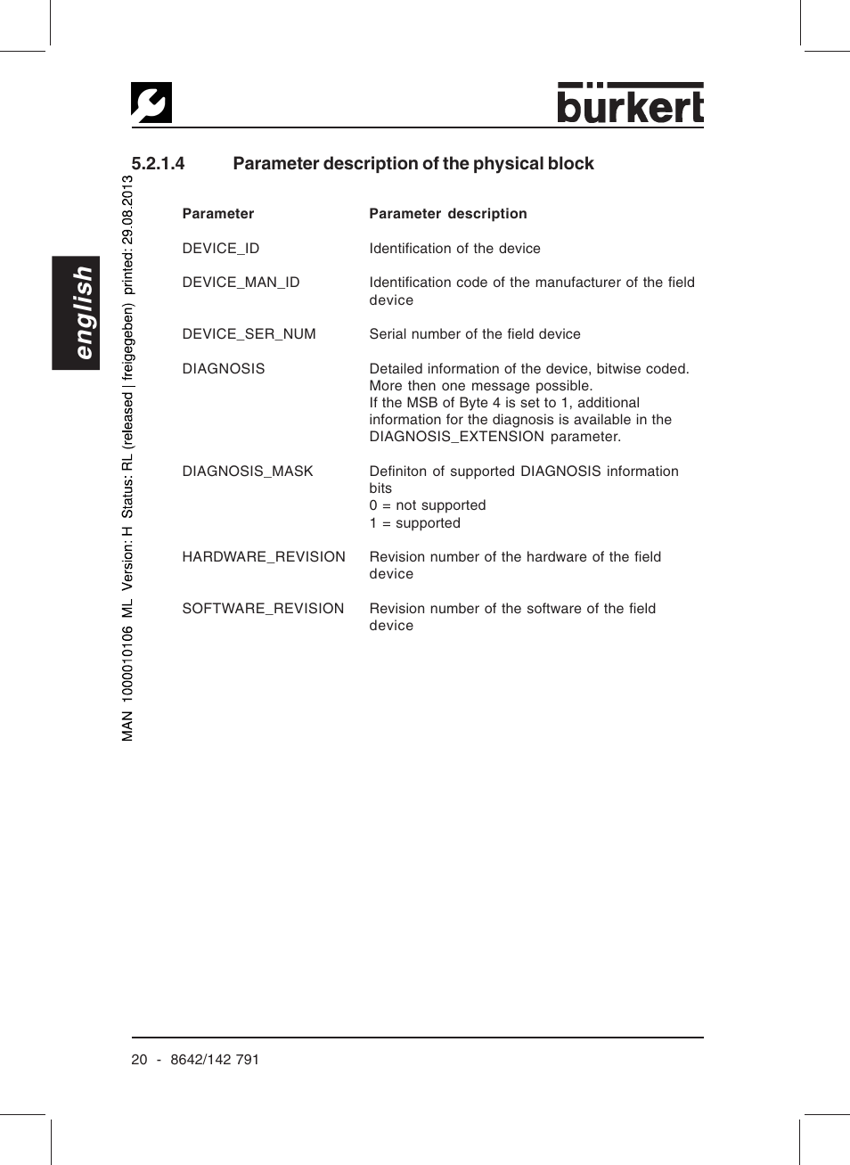 English | Burkert Type 8642 User Manual | Page 22 / 127