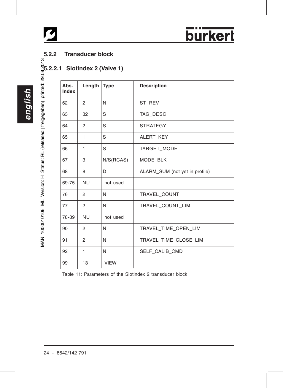 English | Burkert Type 8642 User Manual | Page 26 / 127