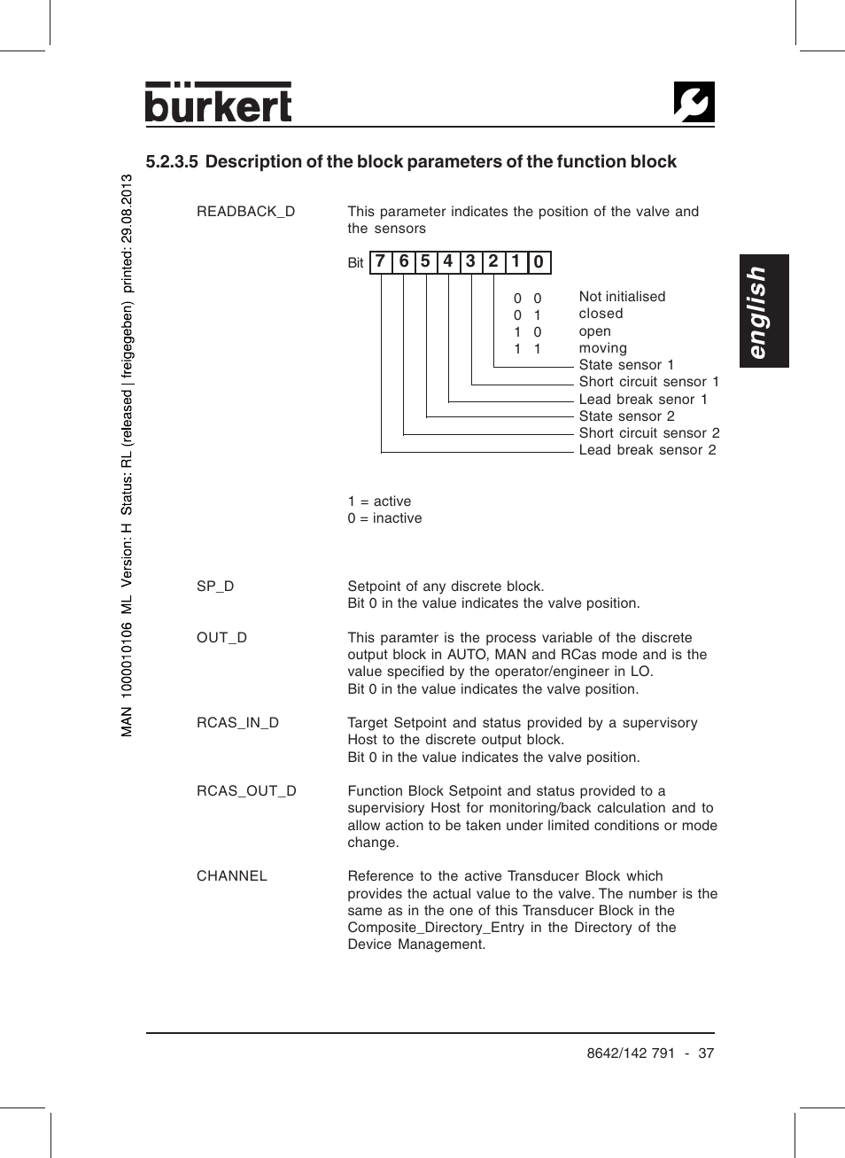 English | Burkert Type 8642 User Manual | Page 39 / 127