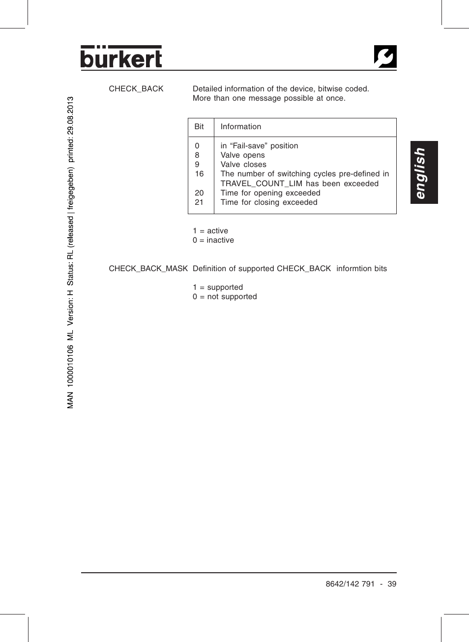 English | Burkert Type 8642 User Manual | Page 41 / 127