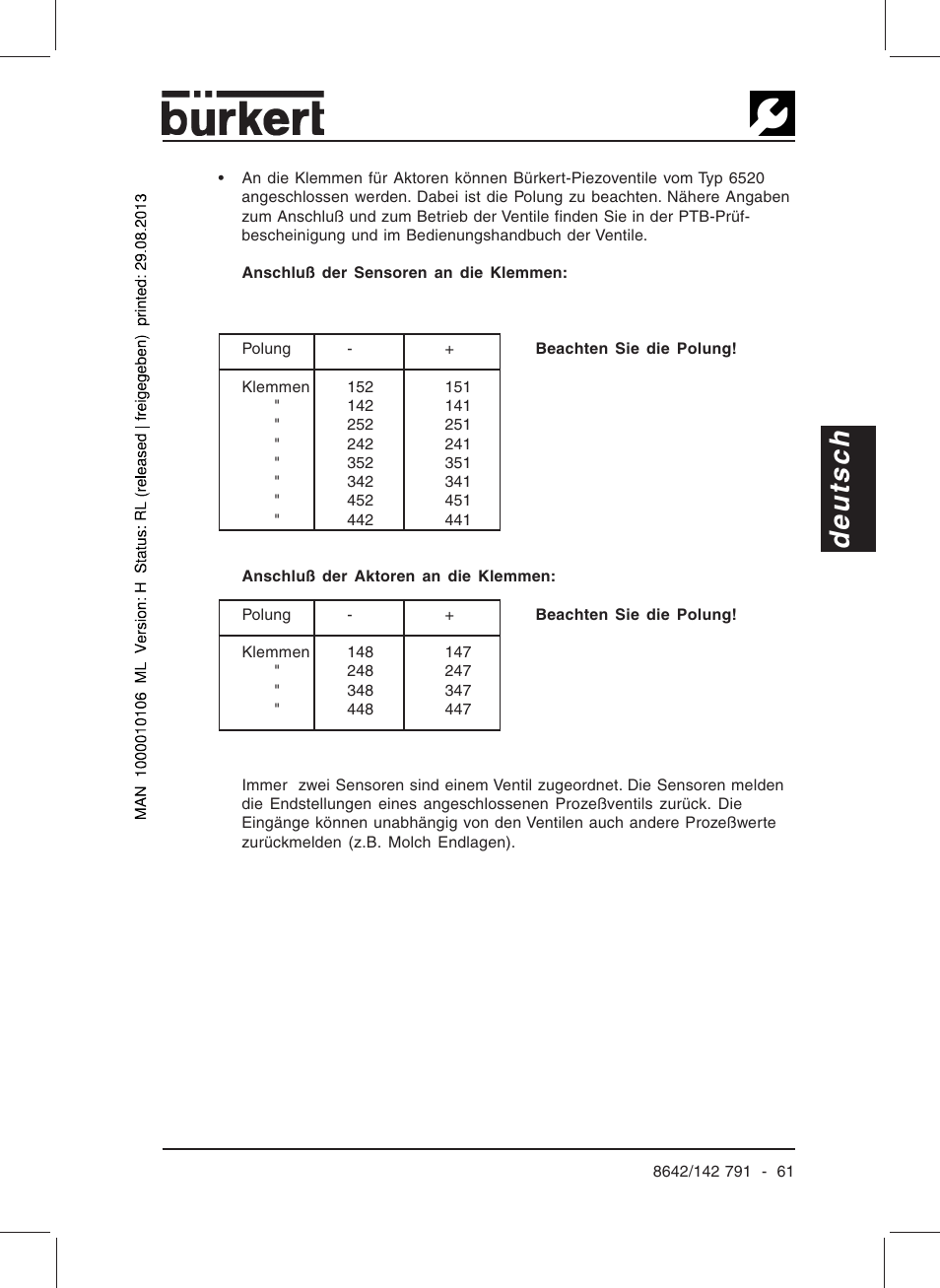 Deutsch | Burkert Type 8642 User Manual | Page 56 / 127