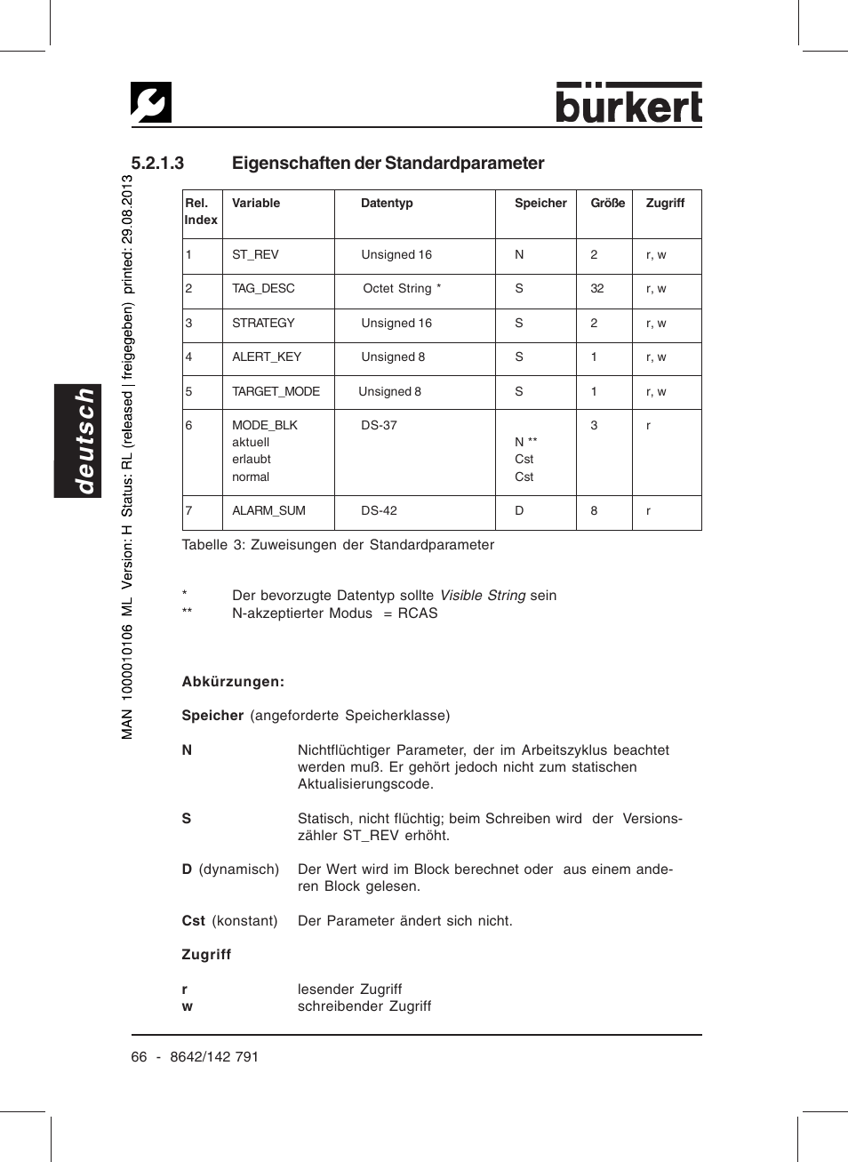 Deutsch, 3 eigenschaften der standardparameter | Burkert Type 8642 User Manual | Page 61 / 127