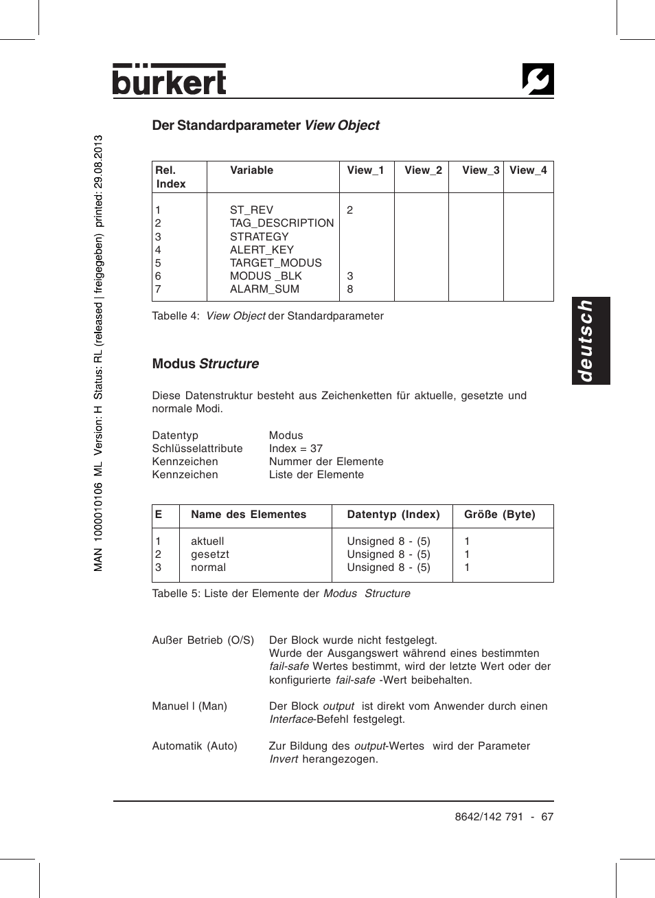 Deutsch, Der standardparameter view object, Modus structure | Burkert Type 8642 User Manual | Page 62 / 127