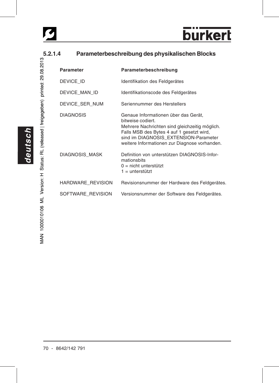 Deutsch | Burkert Type 8642 User Manual | Page 65 / 127