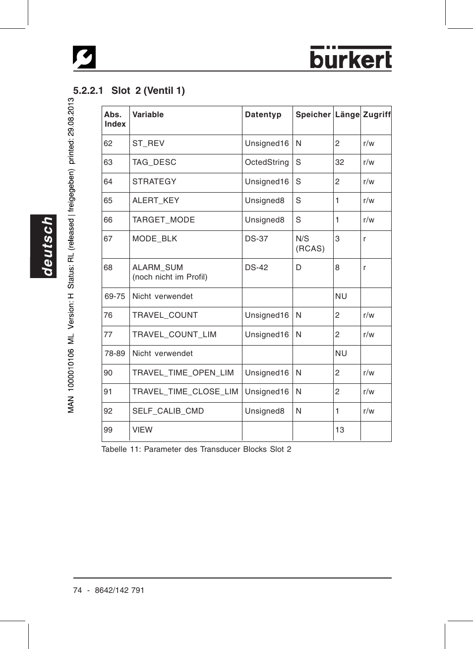 Deutsch, 1 slot 2 (ventil 1) | Burkert Type 8642 User Manual | Page 69 / 127