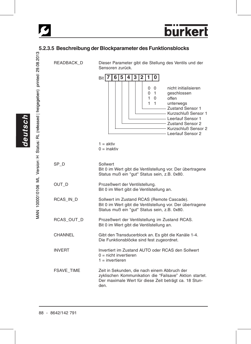 Deutsch | Burkert Type 8642 User Manual | Page 83 / 127