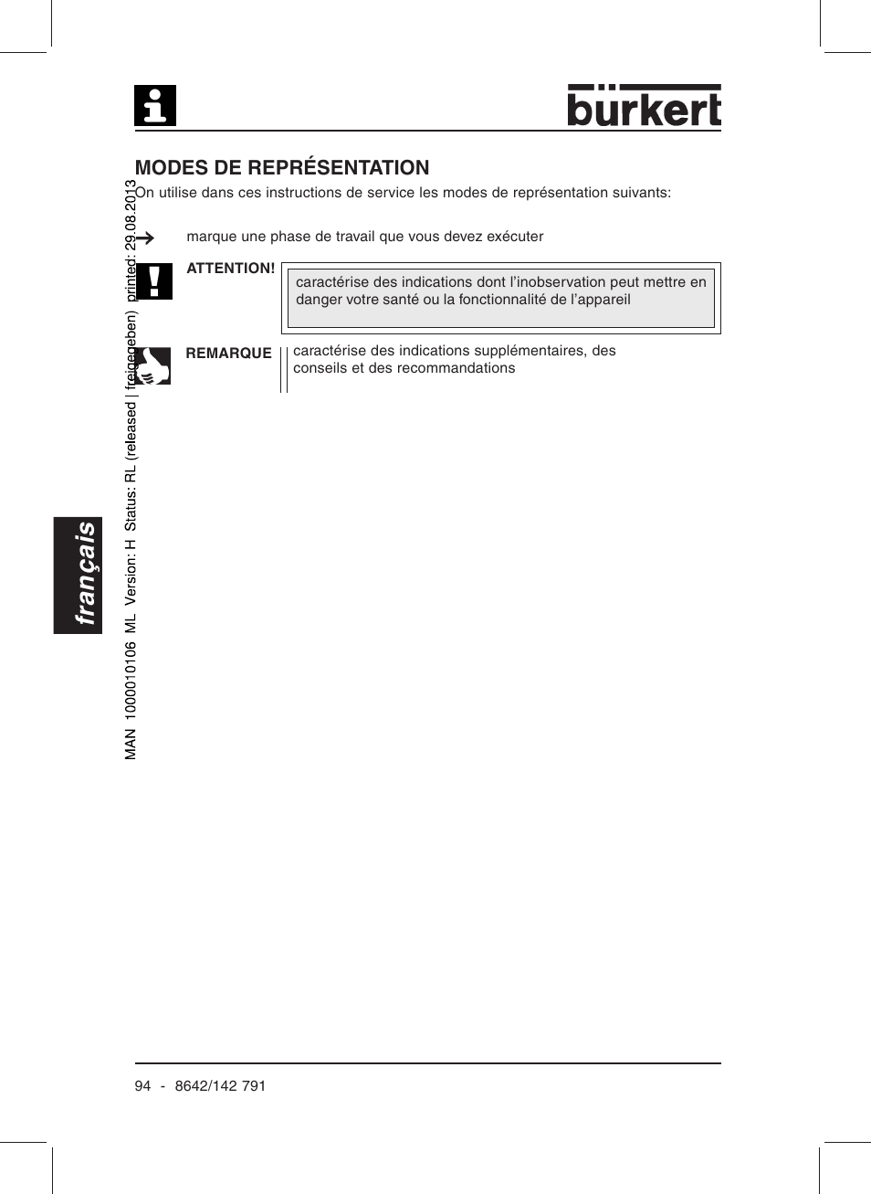 Français, Modes de représentation | Burkert Type 8642 User Manual | Page 89 / 127