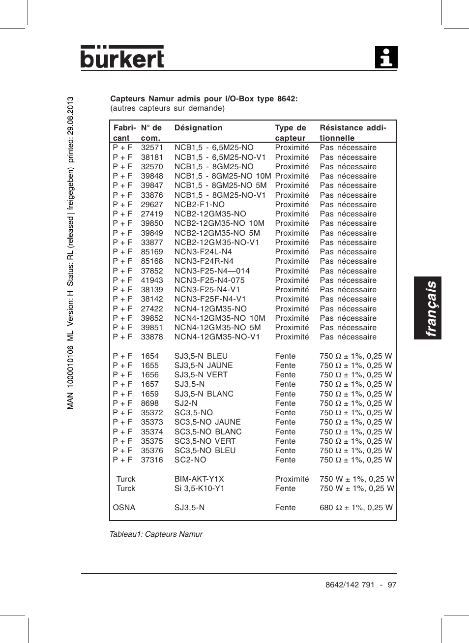 Français | Burkert Type 8642 User Manual | Page 92 / 127