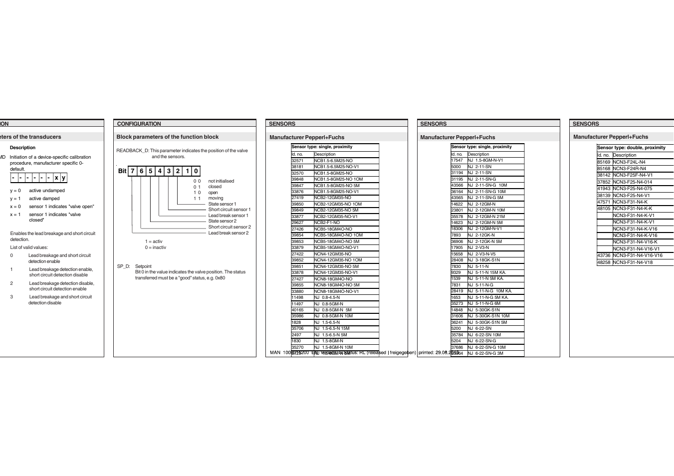 Burkert Type 8642 User Manual | Page 5 / 6