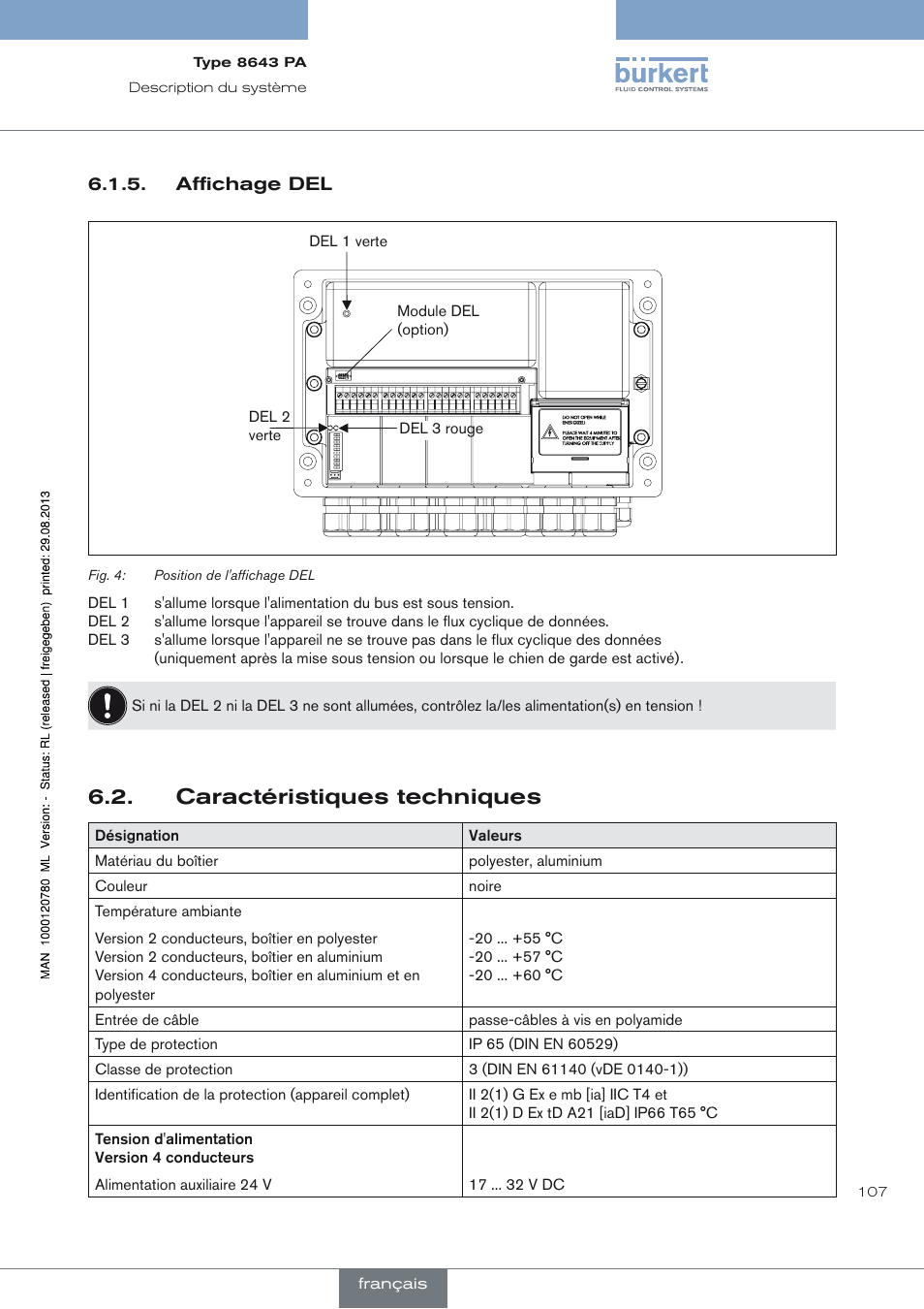 Affichage del, Caractéristiques techniques, Caractéristiques techniques 6.2 | Burkert Type 8643 User Manual | Page 107 / 162