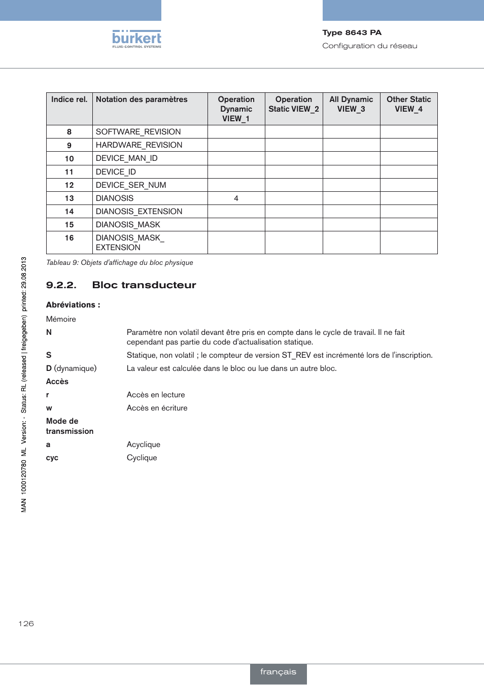 Bloc transducteur | Burkert Type 8643 User Manual | Page 126 / 162