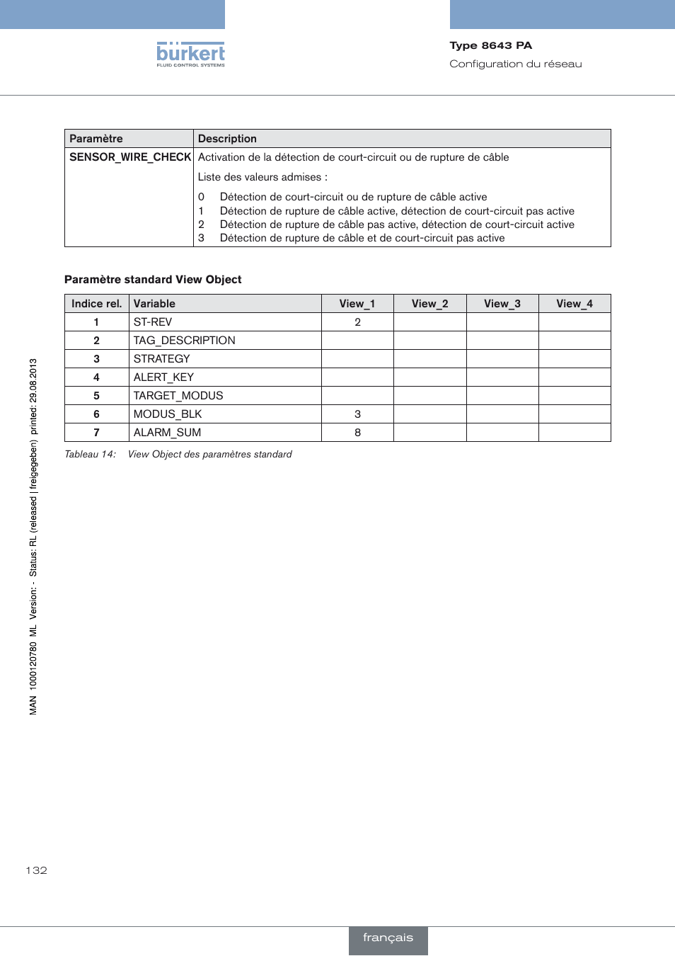 Burkert Type 8643 User Manual | Page 132 / 162