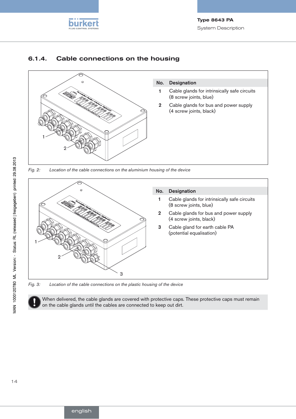 Cable connections on the housing | Burkert Type 8643 User Manual | Page 14 / 162