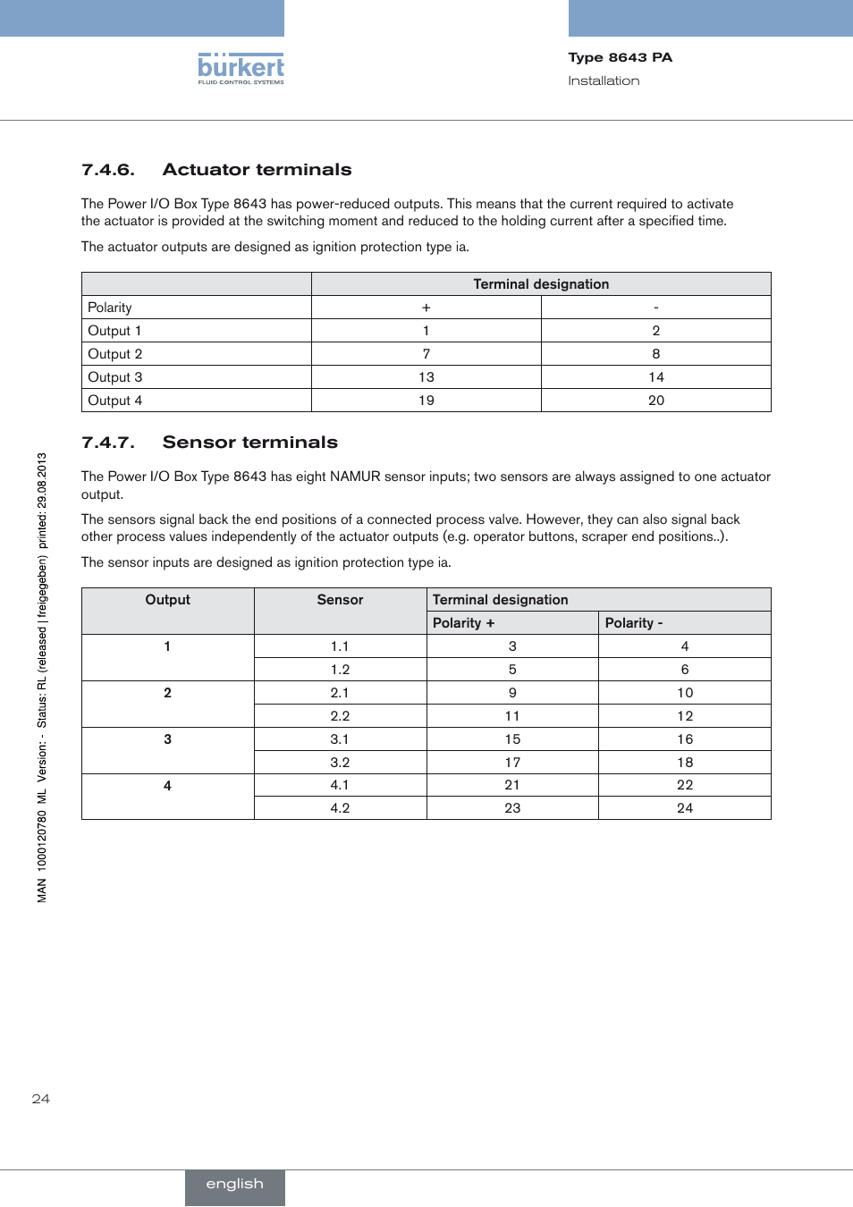 Actuator terminals, Sensor terminals | Burkert Type 8643 User Manual | Page 24 / 162