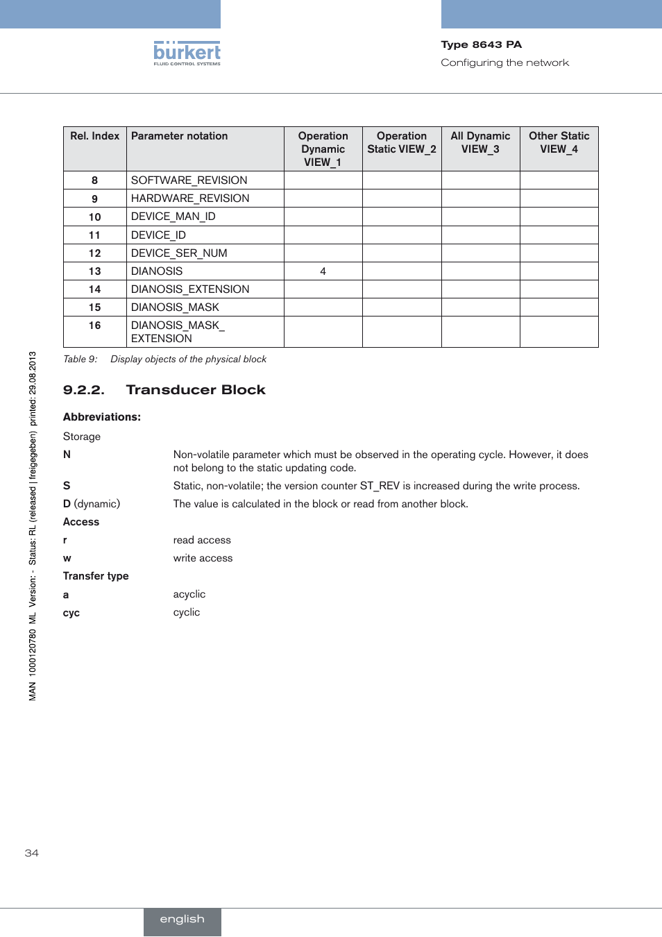 Transducer block | Burkert Type 8643 User Manual | Page 34 / 162