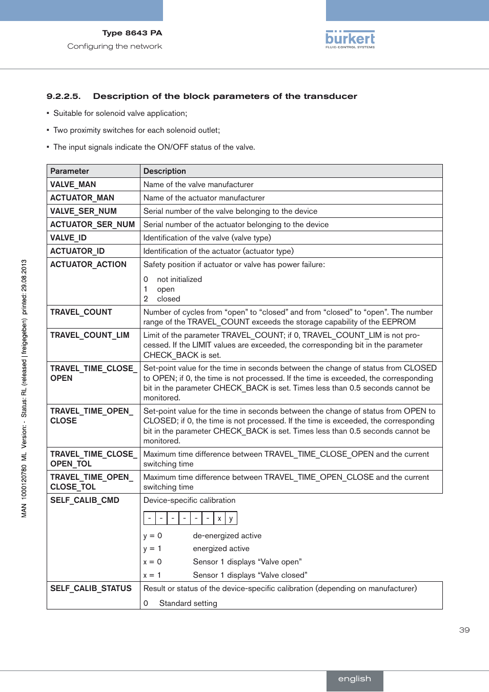 Burkert Type 8643 User Manual | Page 39 / 162