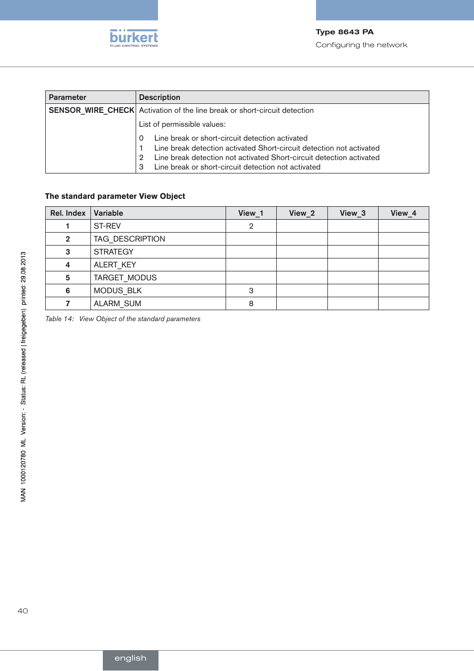 Burkert Type 8643 User Manual | Page 40 / 162