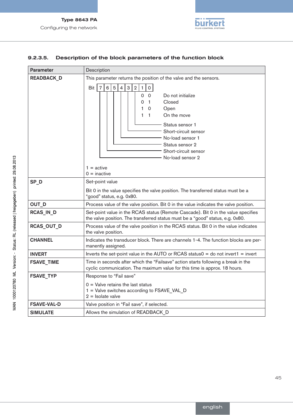 Burkert Type 8643 User Manual | Page 45 / 162