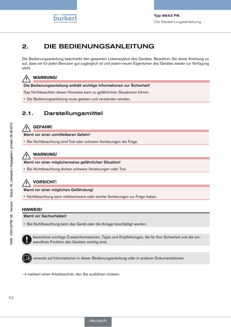 Die bedienungsanleitung, Darstellungsmittel, Die bedienungsanleitung 2 | Darstellungsmittel 2.1 | Burkert Type 8643 User Manual | Page 52 / 162