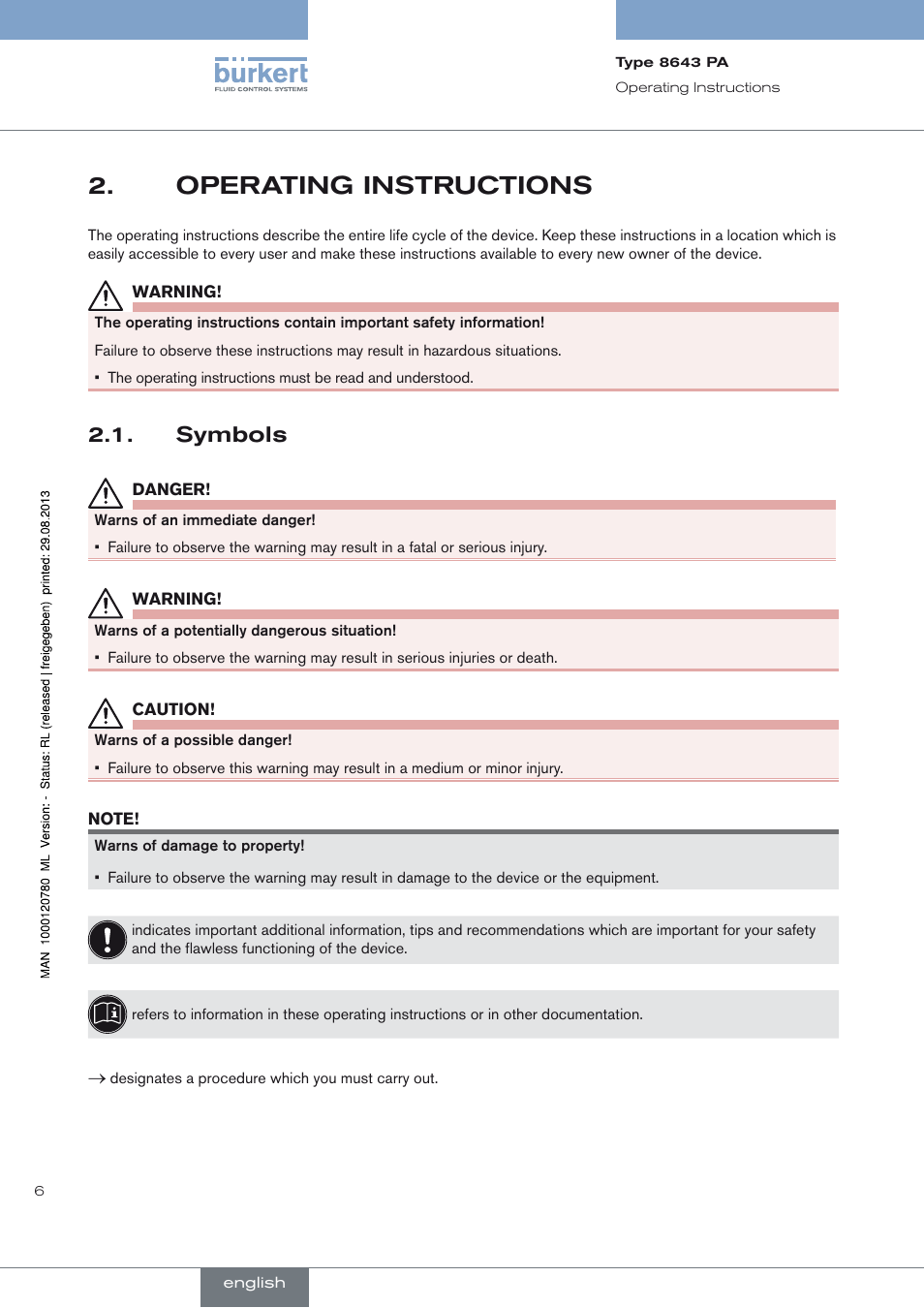 Operating instructions, Symbols, Operating instructions 2 | Symbols 2.1 | Burkert Type 8643 User Manual | Page 6 / 162