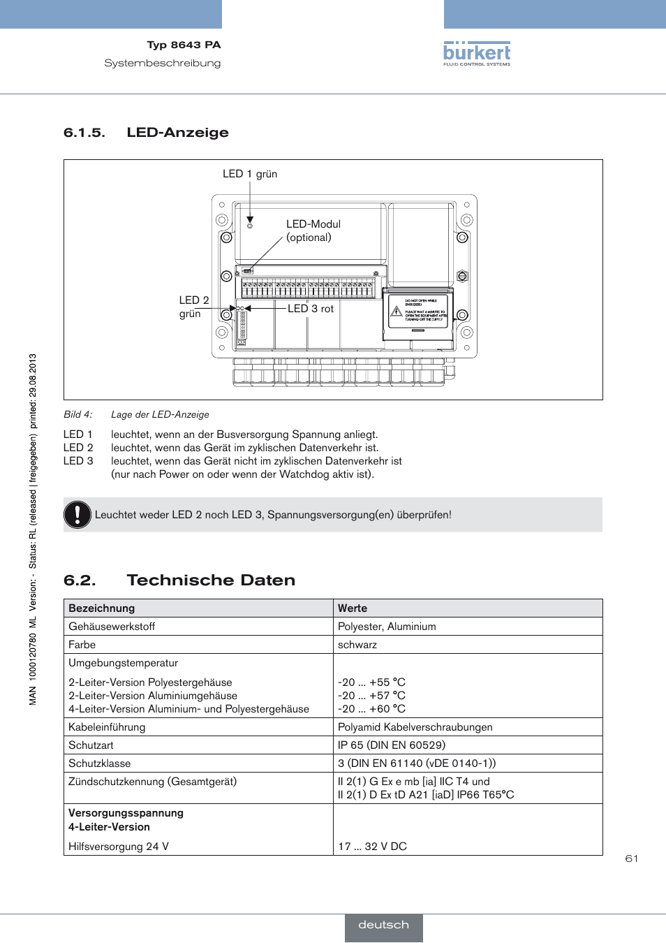 Led-anzeige, Technische daten, Technische daten 6.2 | Burkert Type 8643 User Manual | Page 61 / 162