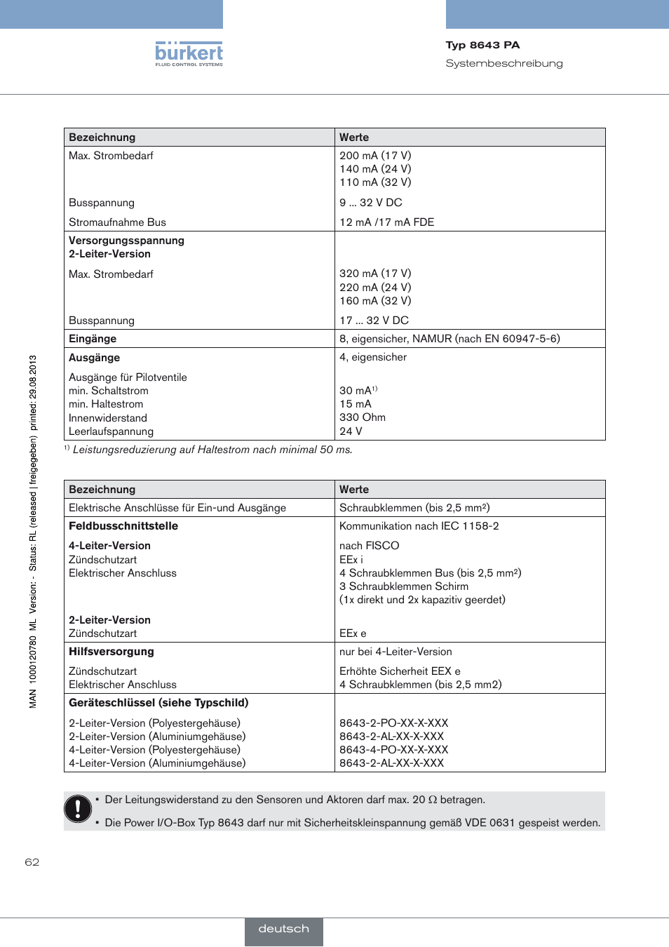 Burkert Type 8643 User Manual | Page 62 / 162