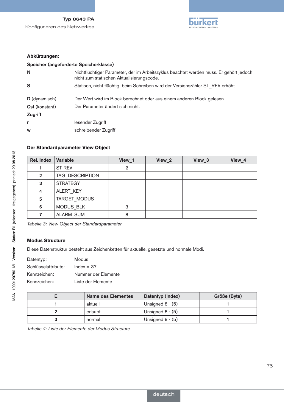 Burkert Type 8643 User Manual | Page 75 / 162