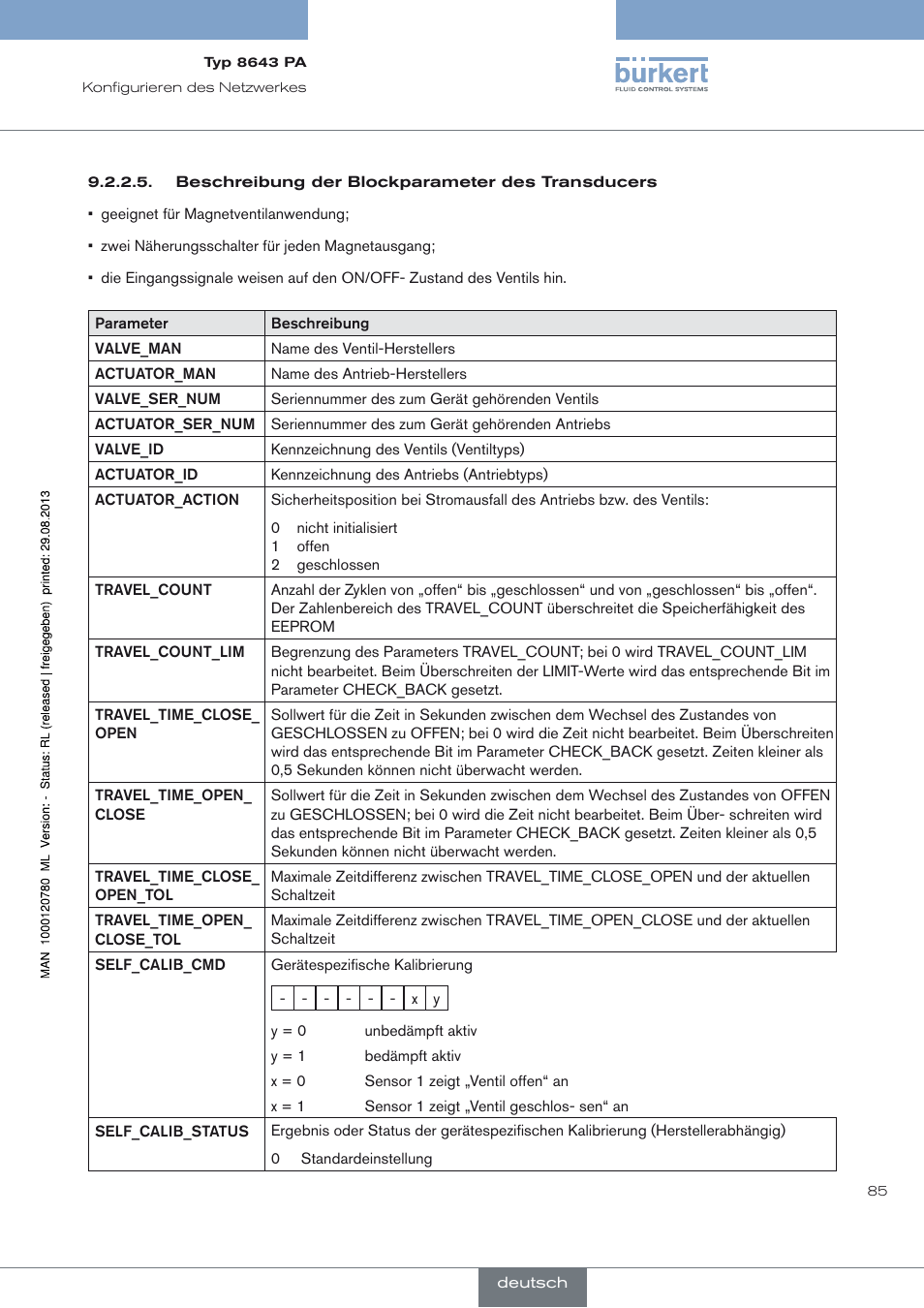 Burkert Type 8643 User Manual | Page 85 / 162