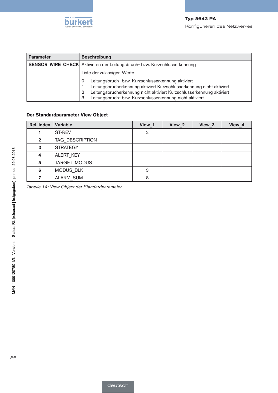 Burkert Type 8643 User Manual | Page 86 / 162