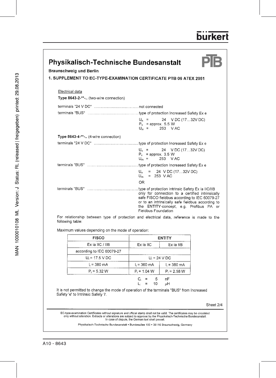 Burkert Type 8643 User Manual | Page 110 / 124