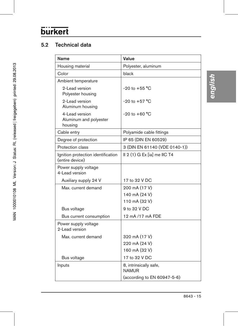 2 technical data, English | Burkert Type 8643 User Manual | Page 15 / 124