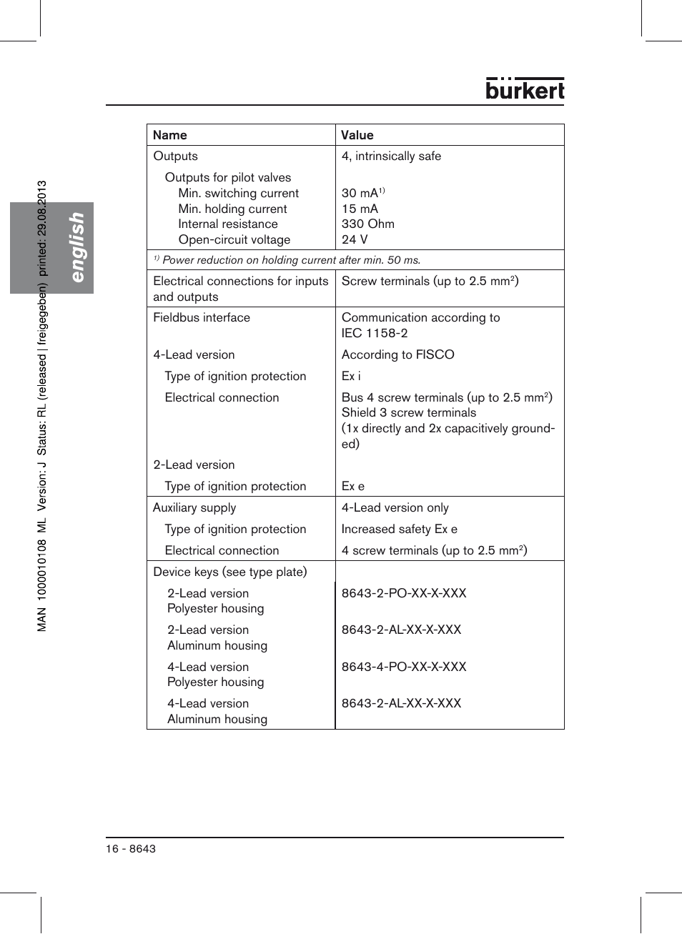 English | Burkert Type 8643 User Manual | Page 16 / 124