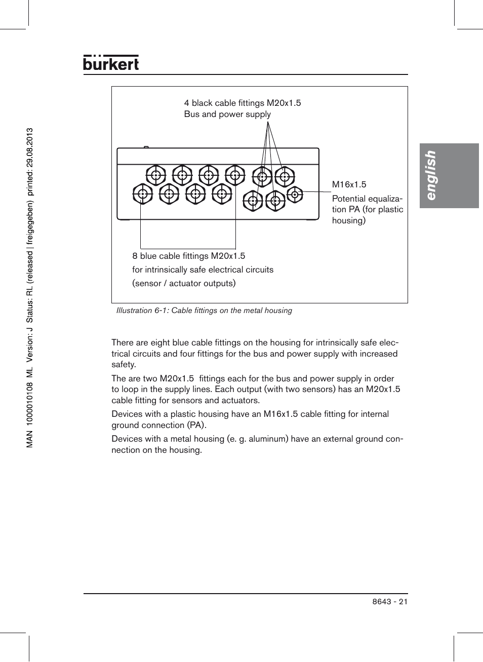 English | Burkert Type 8643 User Manual | Page 21 / 124