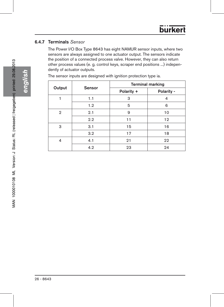 English | Burkert Type 8643 User Manual | Page 26 / 124
