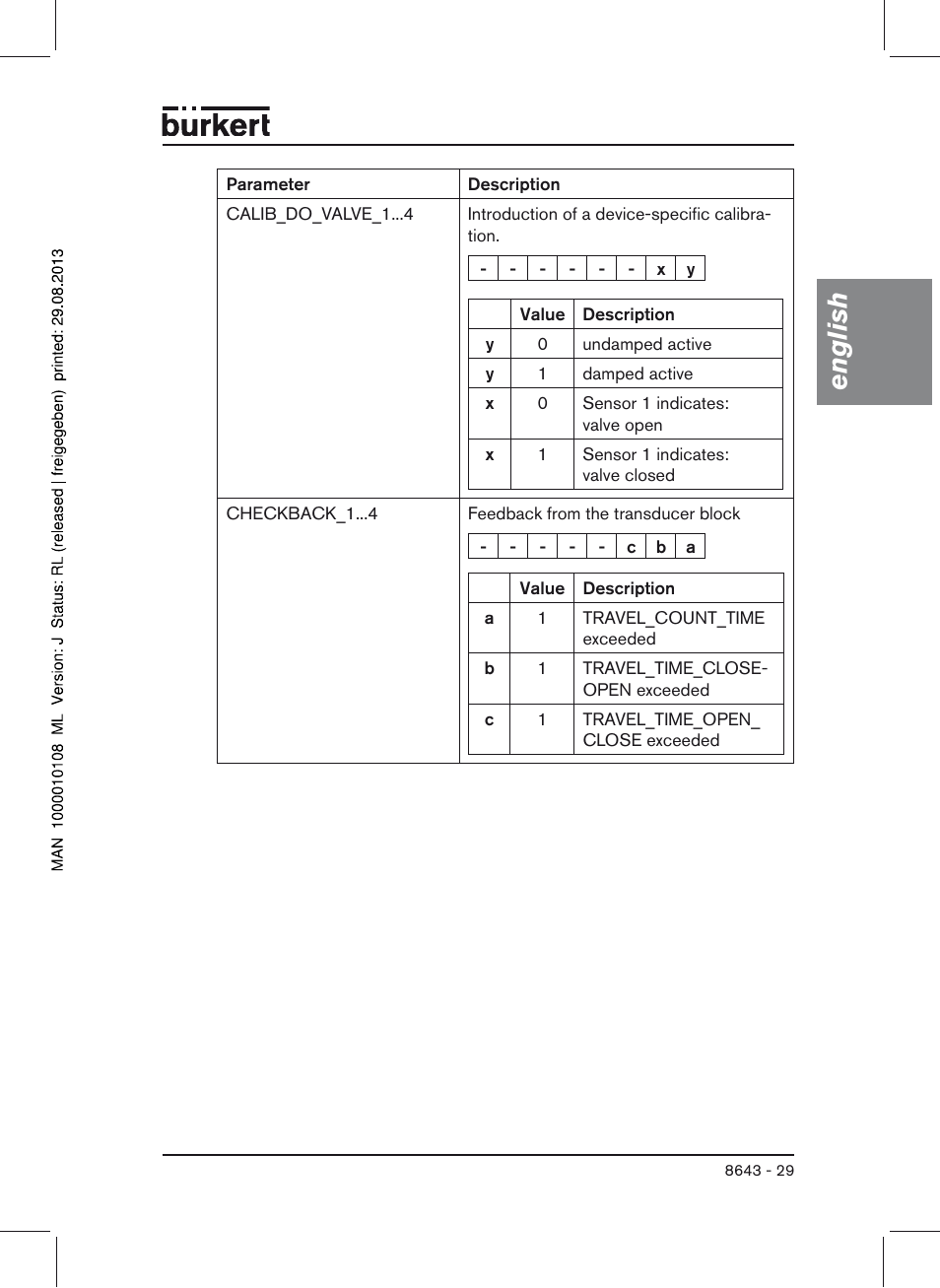 English | Burkert Type 8643 User Manual | Page 29 / 124