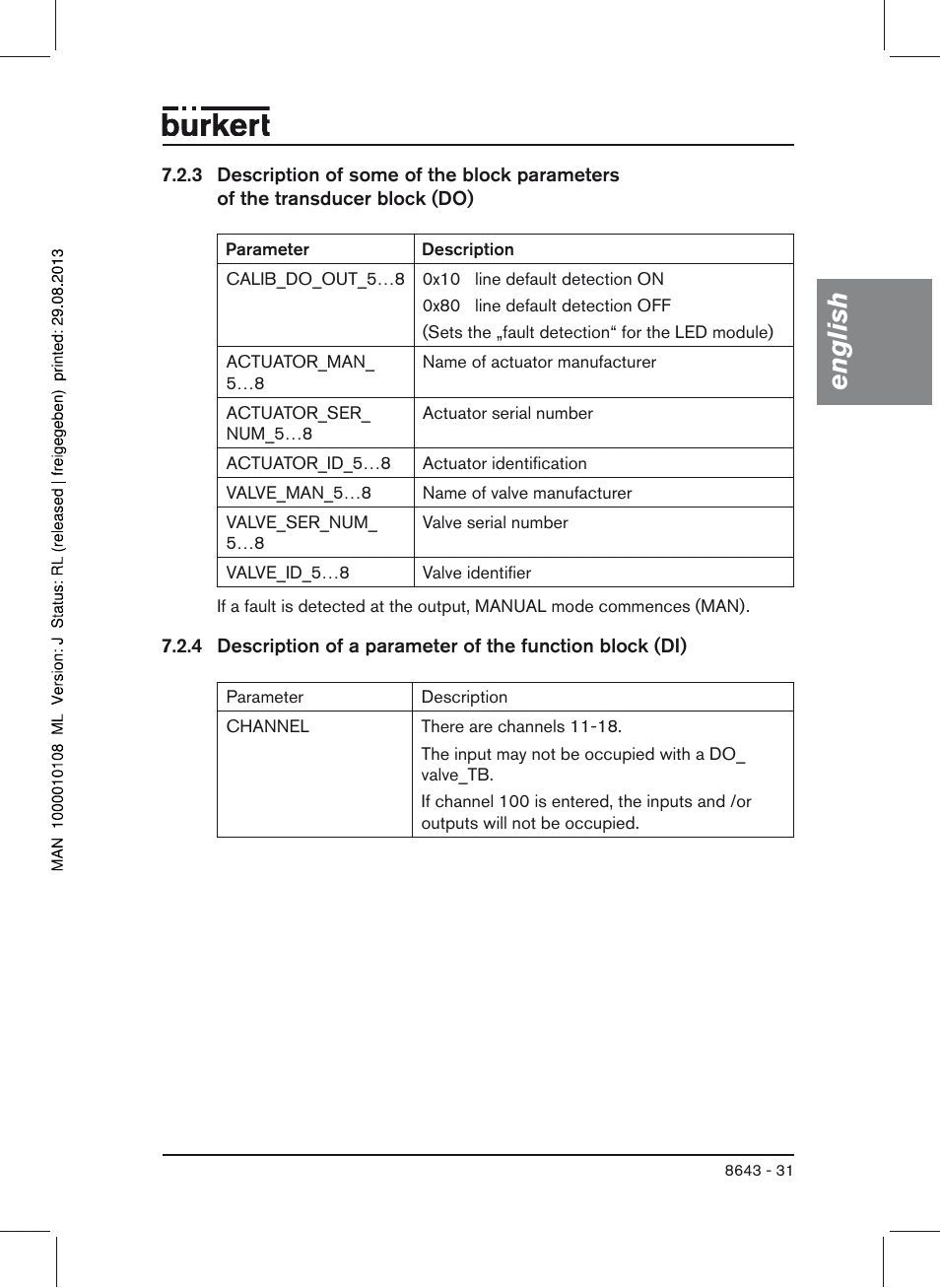 English | Burkert Type 8643 User Manual | Page 31 / 124