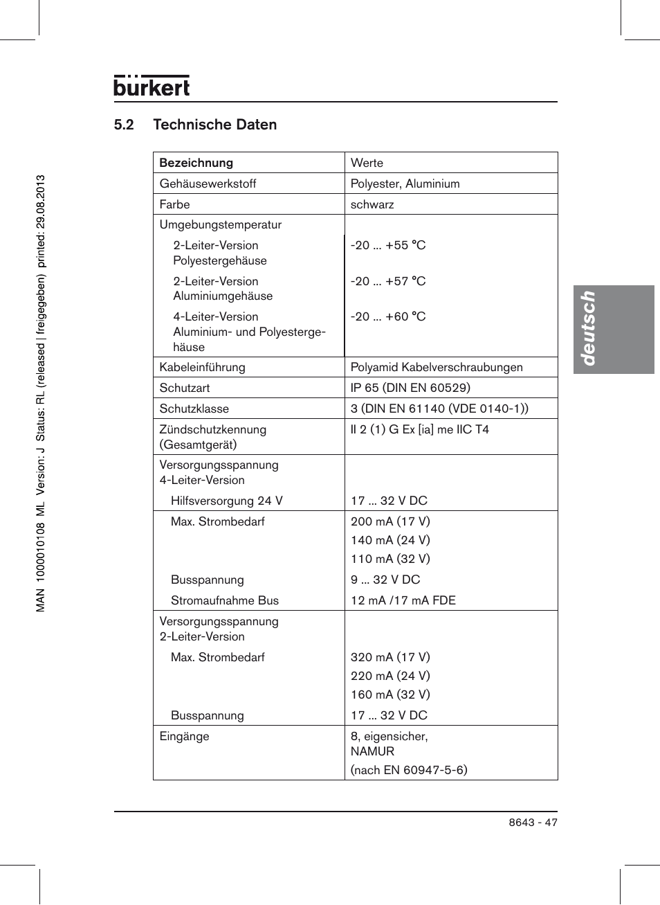 2 technische daten, Deutsch | Burkert Type 8643 User Manual | Page 47 / 124