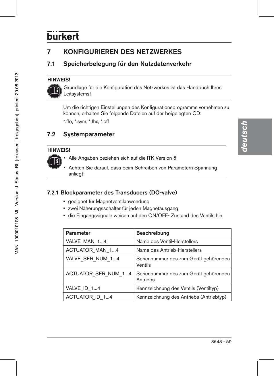 7 konfigurieren des netzwerkes, 1 speicherbelegung für den nutzdatenverkehr, 2 systemparameter | Deutsch, 7konfigurieren des netzwerkes | Burkert Type 8643 User Manual | Page 59 / 124