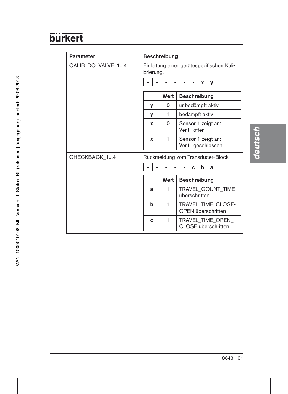 Deutsch | Burkert Type 8643 User Manual | Page 61 / 124