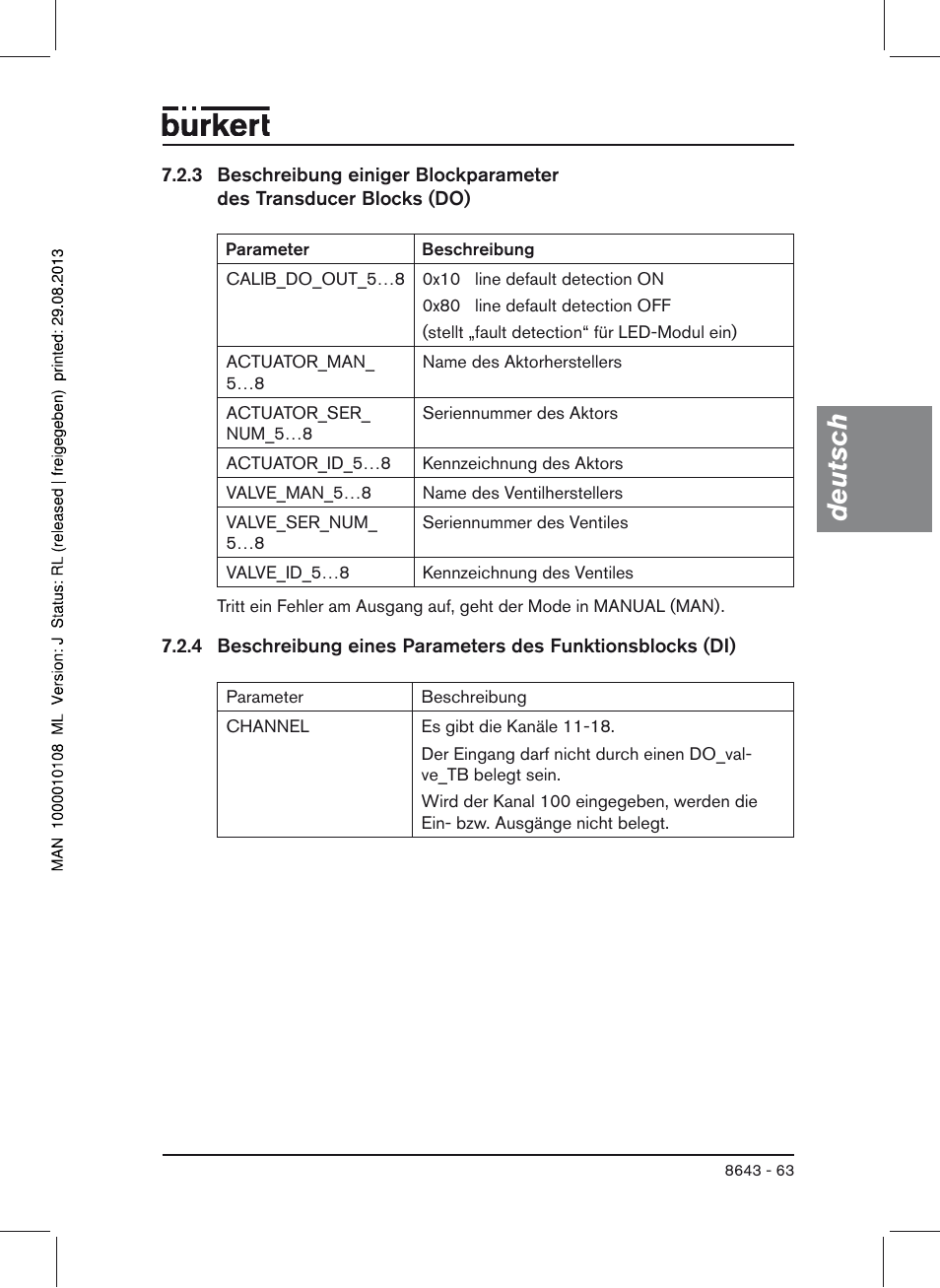 Deutsch | Burkert Type 8643 User Manual | Page 63 / 124