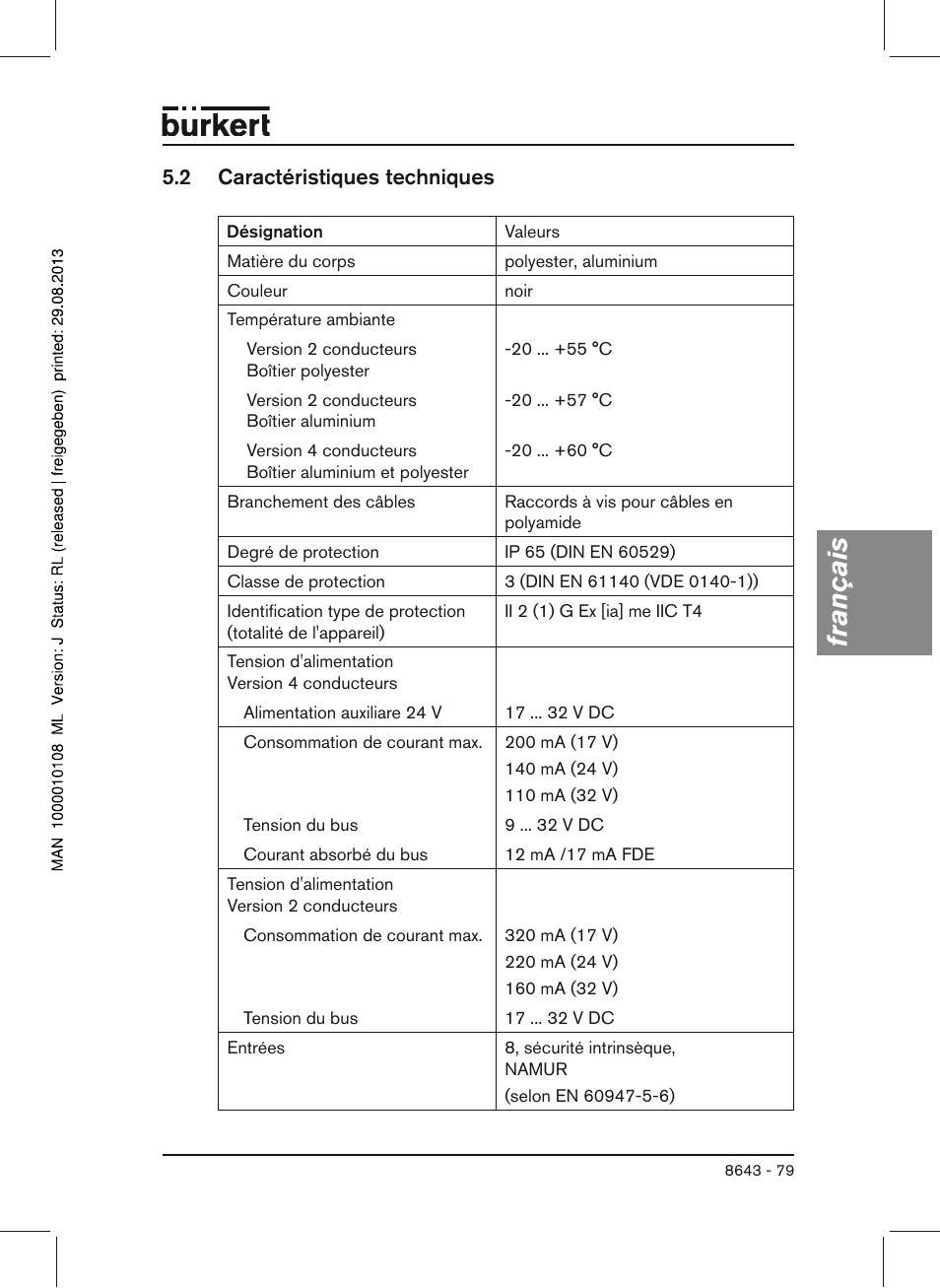 2 caractéristiques techniques, Français | Burkert Type 8643 User Manual | Page 79 / 124
