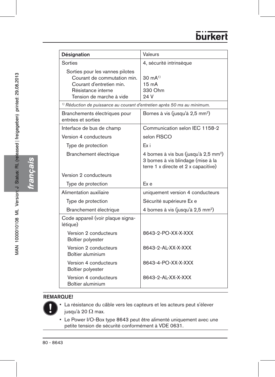 Français | Burkert Type 8643 User Manual | Page 80 / 124