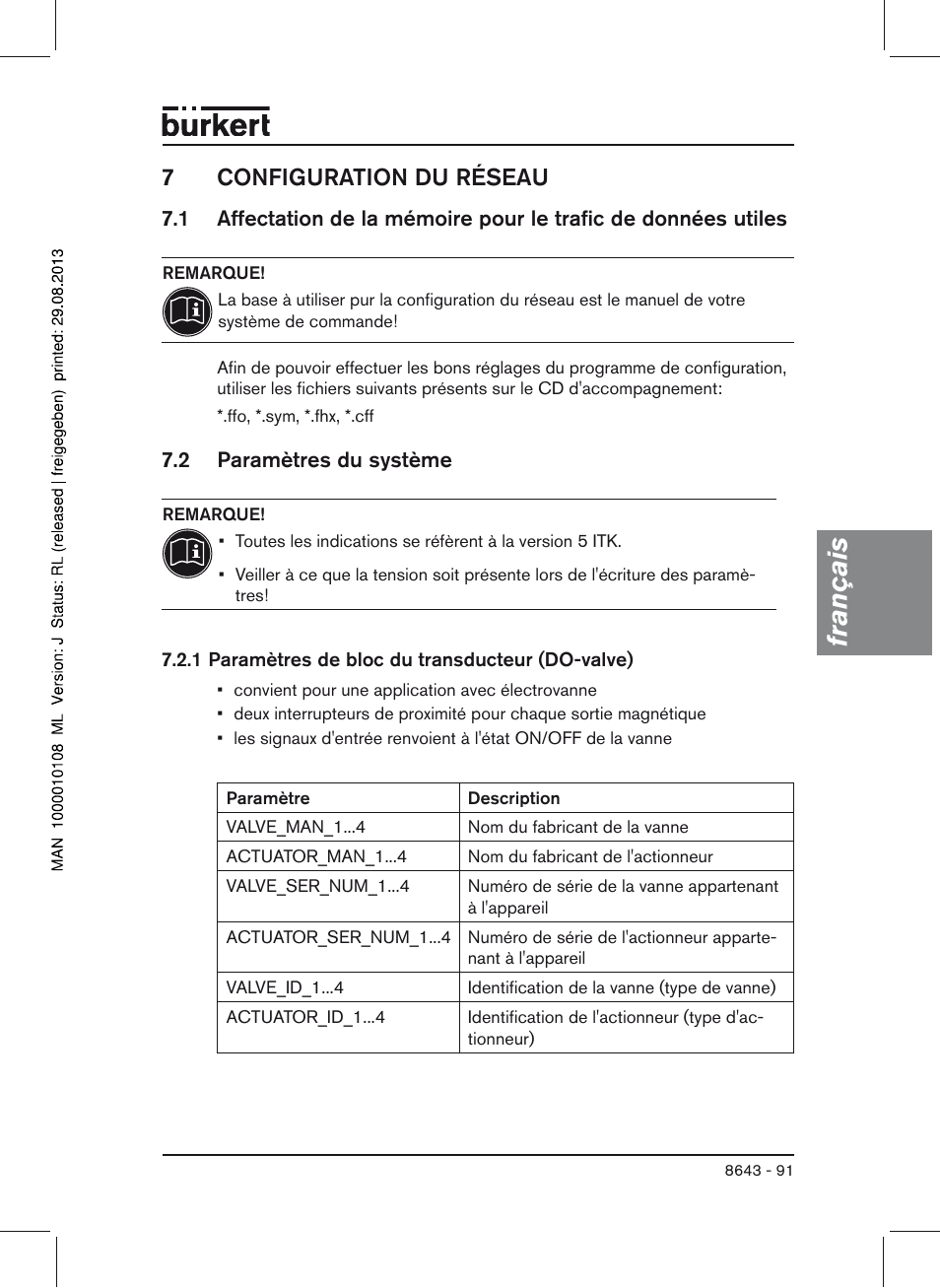 7 configuration du réseau, 2 paramètres du système, Français | 7configuration du réseau | Burkert Type 8643 User Manual | Page 91 / 124