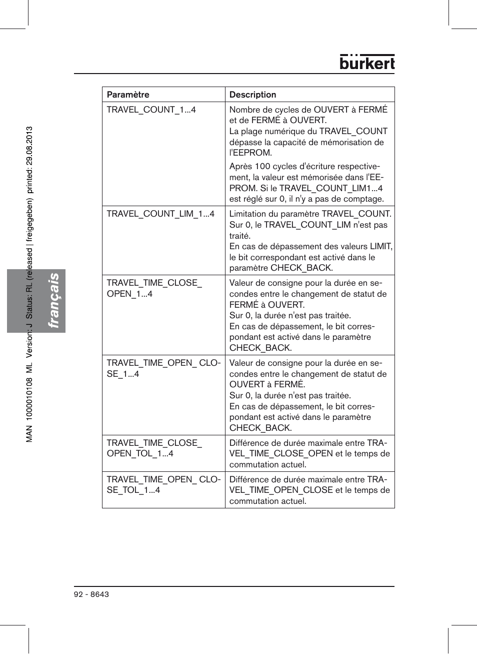 Français | Burkert Type 8643 User Manual | Page 92 / 124