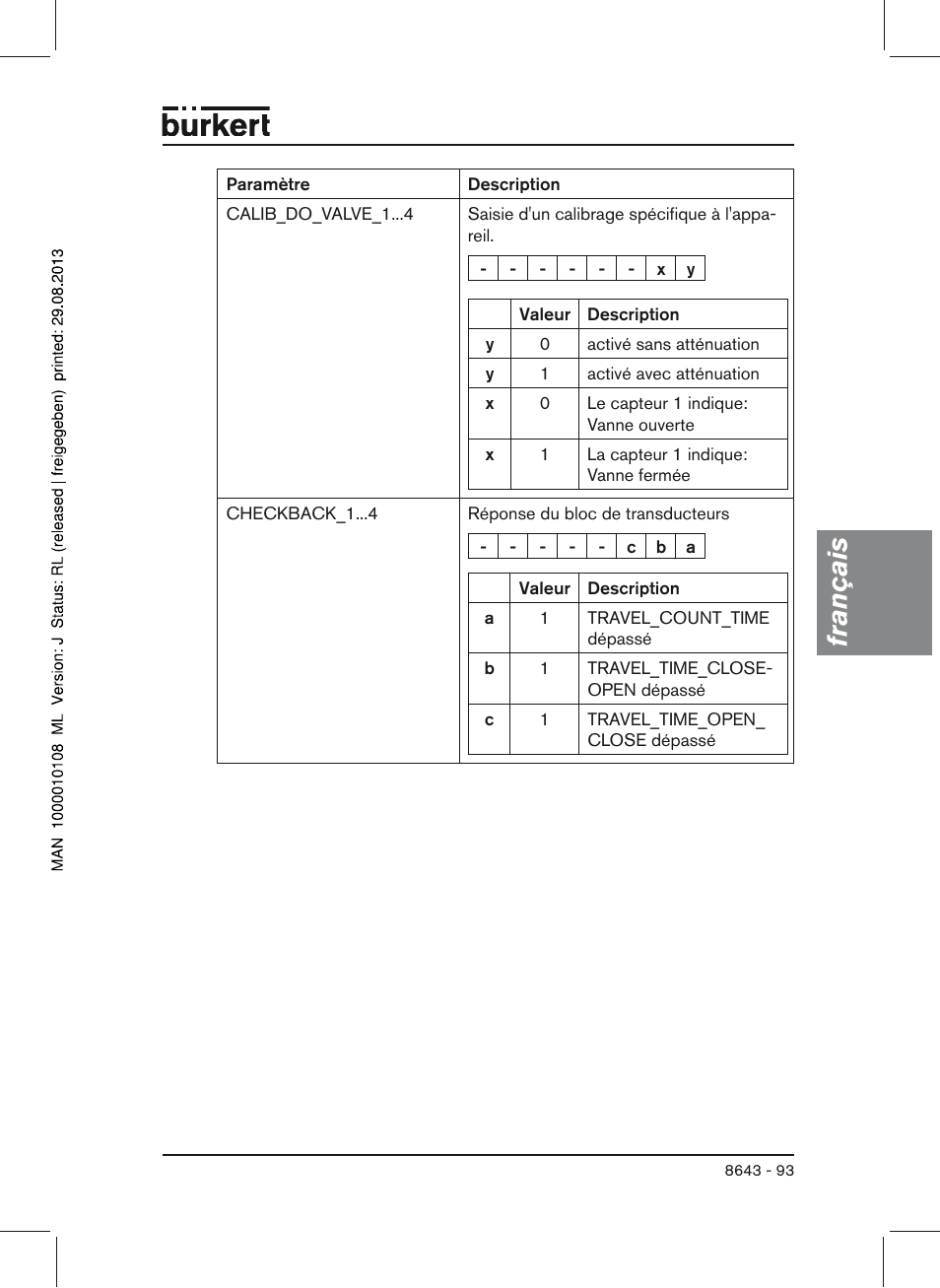 Français | Burkert Type 8643 User Manual | Page 93 / 124