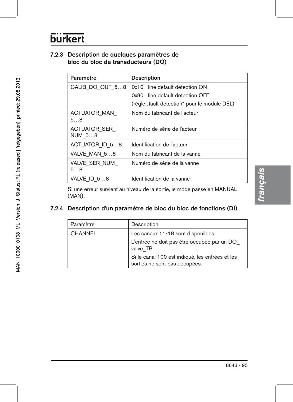 Français | Burkert Type 8643 User Manual | Page 95 / 124